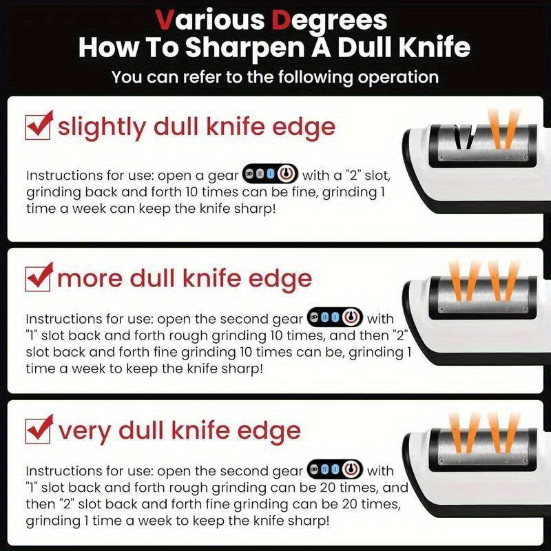 ATH- Multifunctional Electric Knife Sharpener for Various Blades - Fast, Easy, and Safe - Smartify4u