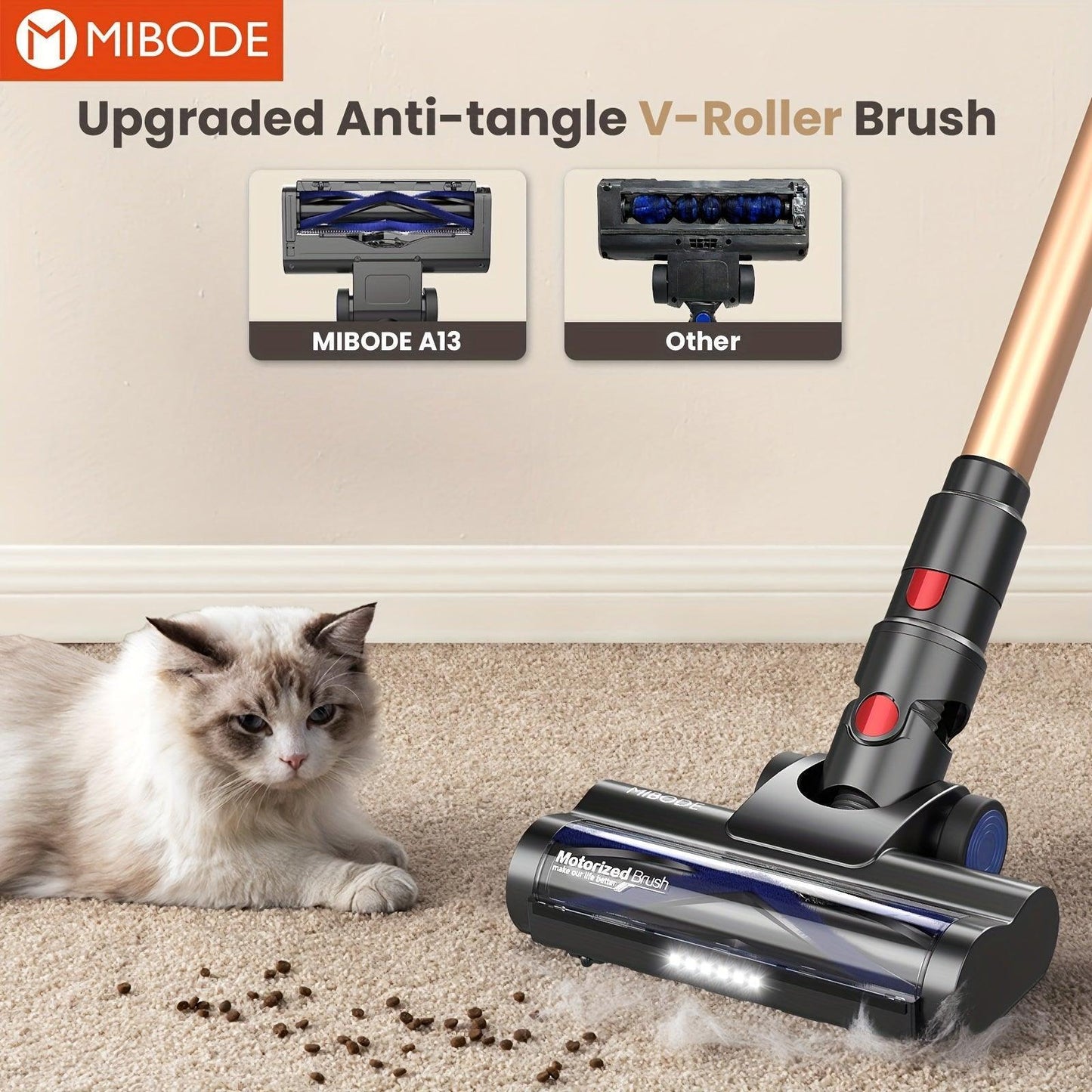 ATH- MIBODE Cordless Vacuum Cleaner, 26Kpa Powerful Stick Vacuum With 45min Runtime, Anti-Tangle 50.72oz Dust Cup, Rechargeable Wireless Vacuum - Smartify4u